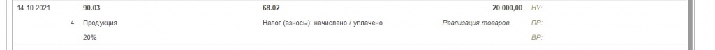 Проводки документа Реализация 