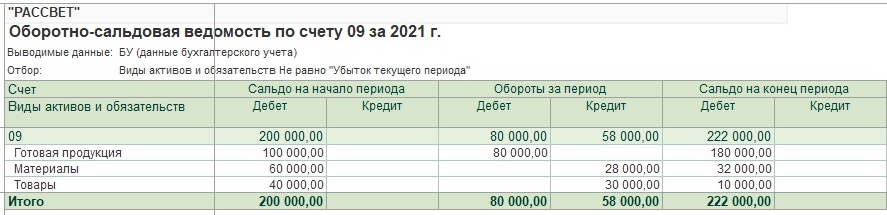 Настройка 1с инструкция Настройка 1с инструкция
