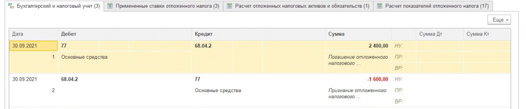 Проводки регламентной операции Проводки регламентной операции